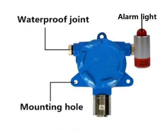 Fixed RS485 ozone detection transmitter