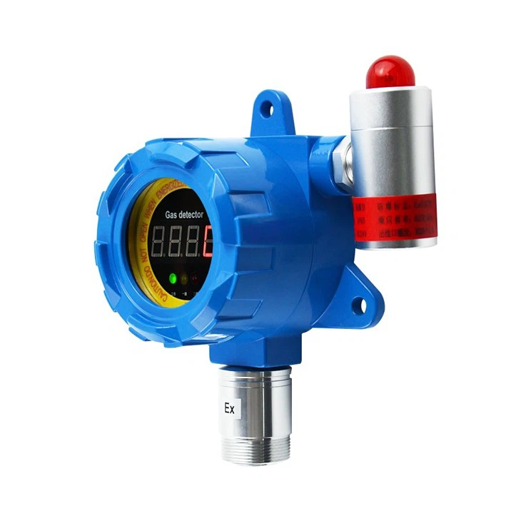 H2S Gas Monitor price